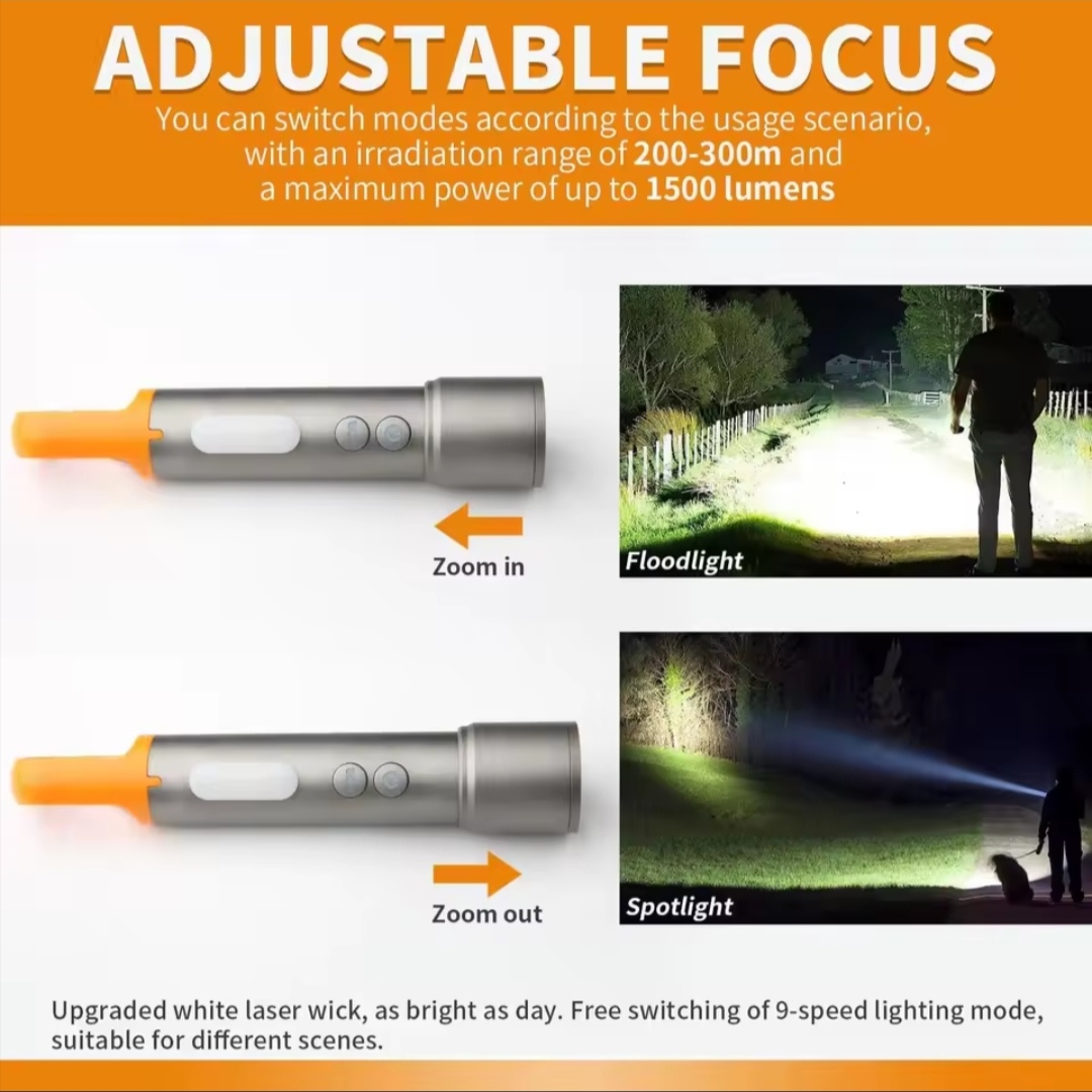 Lampe de poche Led Super brillant