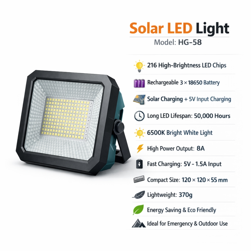 2pcs Solar LED Emergency Light (HOP-8806) -216PCS LED