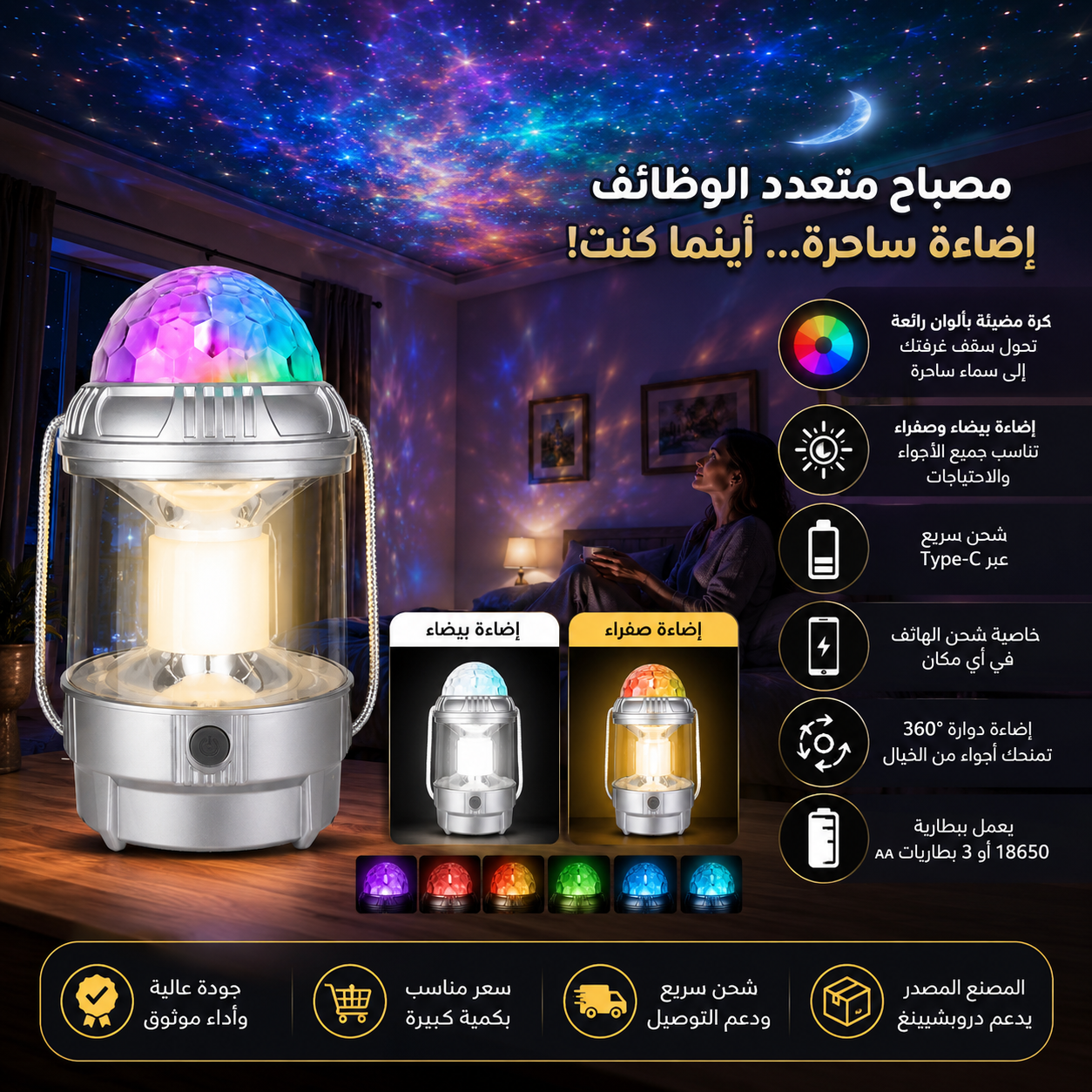 Lampe de Camping Portable LED ABS Transfrontalière, Carrée, Colorée, Rotative, d'Urgence, Multifonction, avec Batterie au Lithium